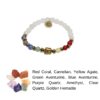 Chakra Buddha Gold